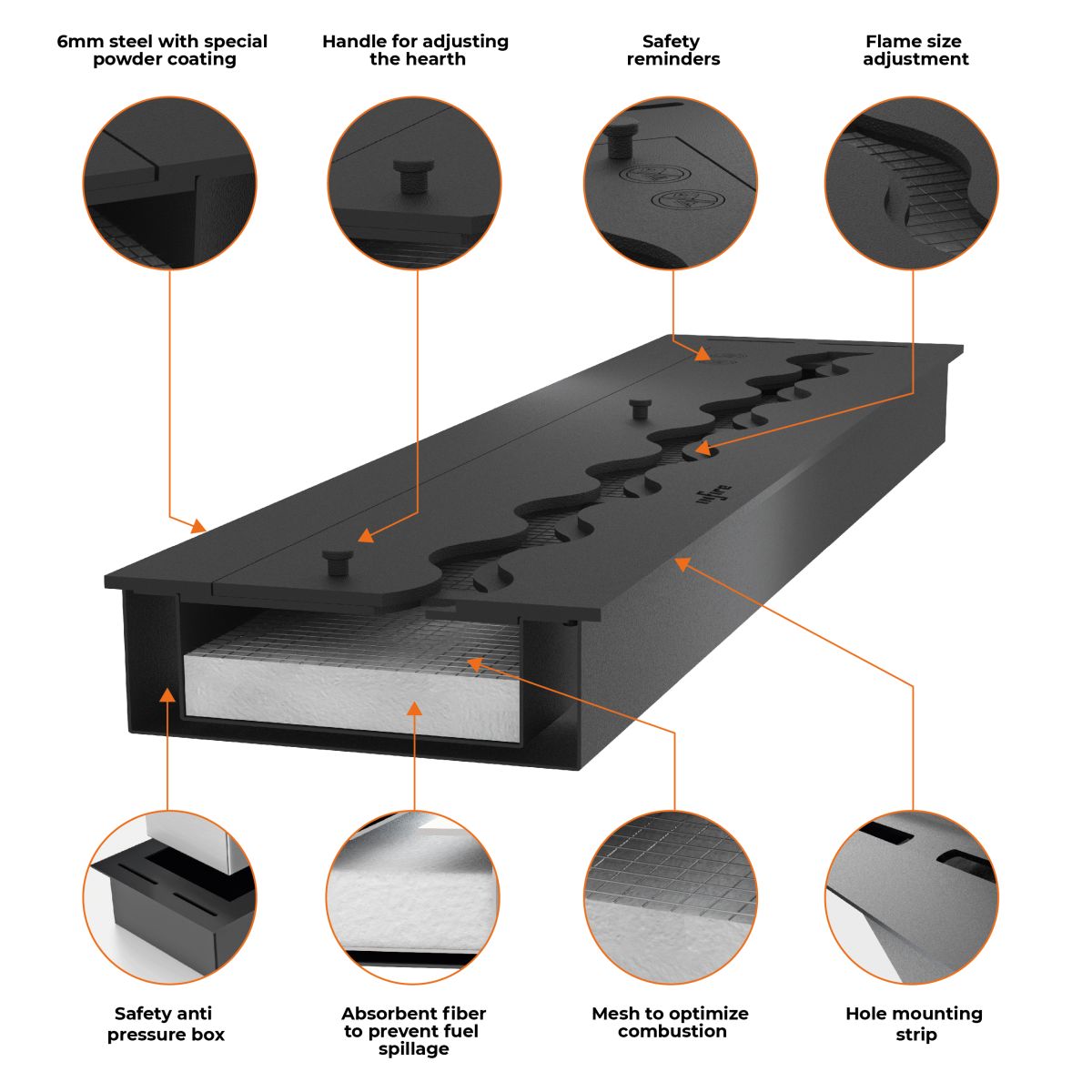 Biotakkainsertti Infire Slim Line 600 musta